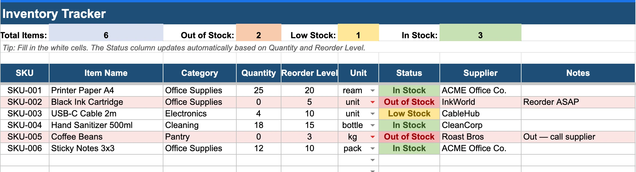 Preview of the free inventory spreadsheet template — Inventory Tracker with SKU, Item Name, Category, Quantity, Reorder Level, Unit, Status (In Stock / Low Stock / Out of Stock), Supplier, and Notes columns
