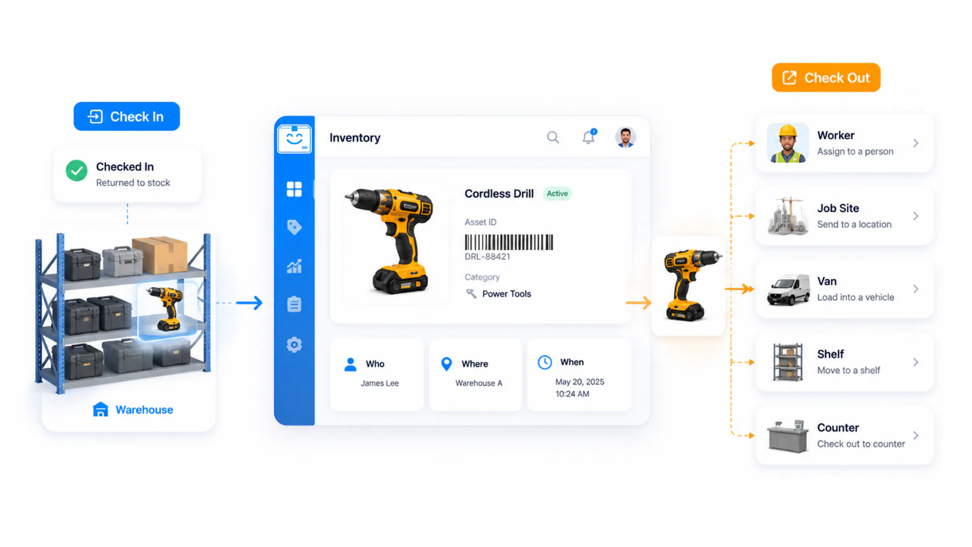 StockZip inventory management dashboard for check-in and check-out workflows